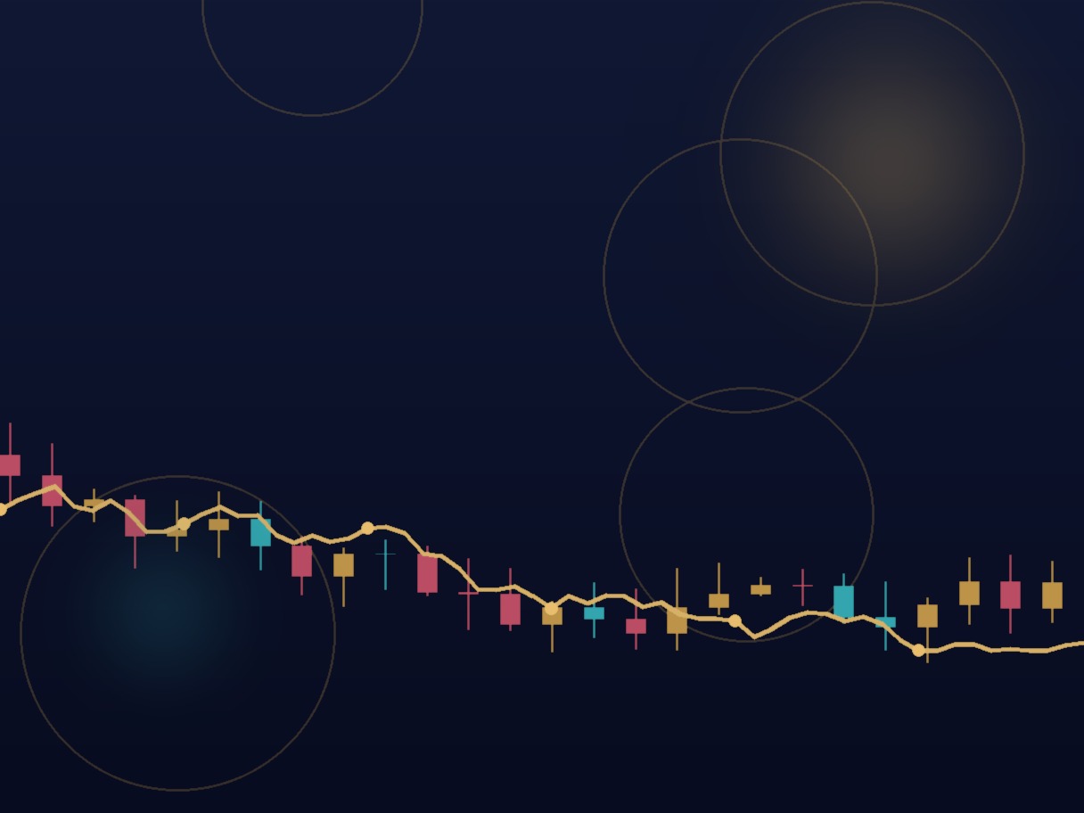 尾盘时段机构资金动作示意图